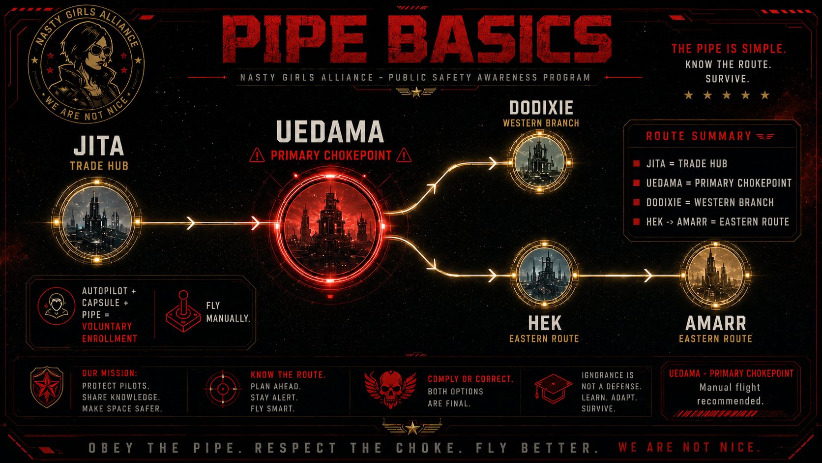 The Pipe